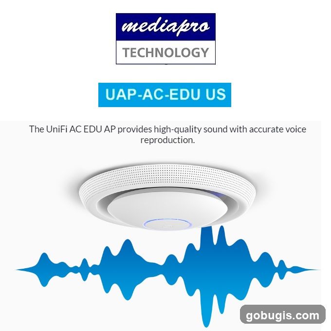 UniFi AC EDU AP