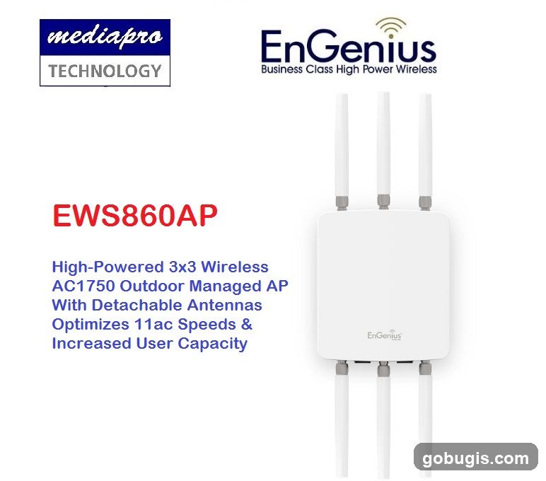 EnGenius EWS860AP Wireless Access Point