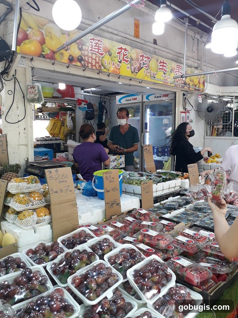 Fruit Stall