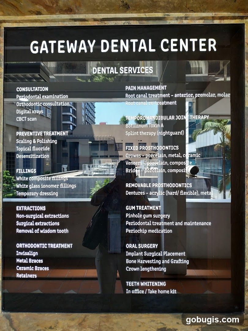 GATEWAY DENTAL CENTER