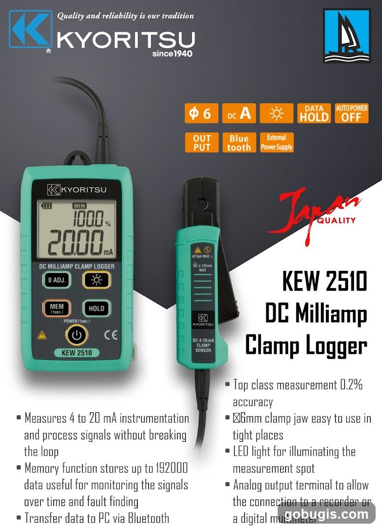 Kyoritsu KEW 2510 DC Milliamp Clamp Logger