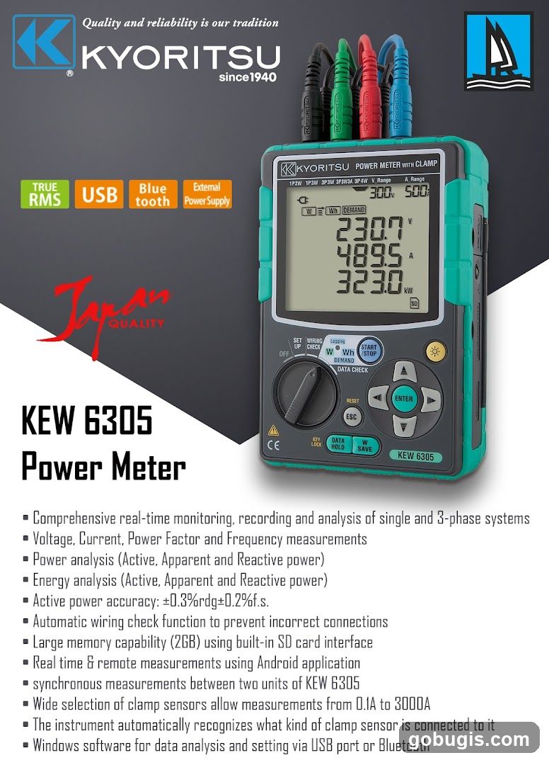 Kyoritsu KEW 6305 Power Meter