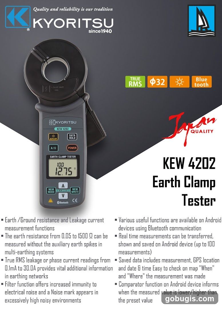Kyoritsu KEW 4202 Earth Clamp Tester