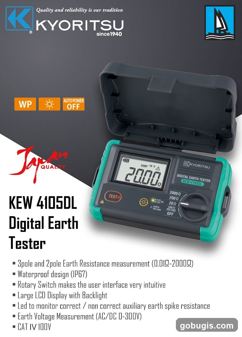 Kyoritsu KEW 4105DL Digital Earth Tester
