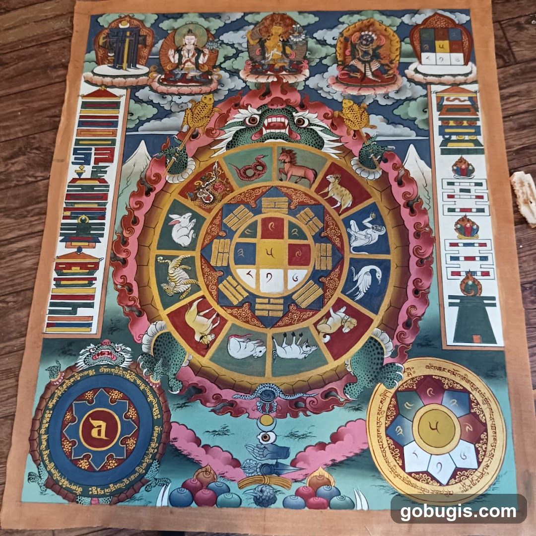 Tibetan Wheel of Life Thangka Painting