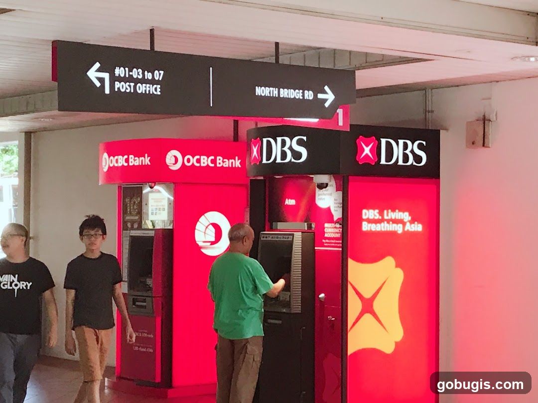 Bank ATMs and Signage