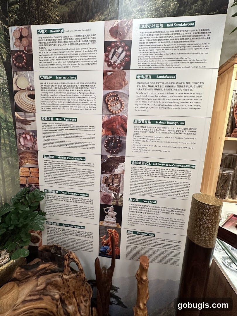 Product Information Display