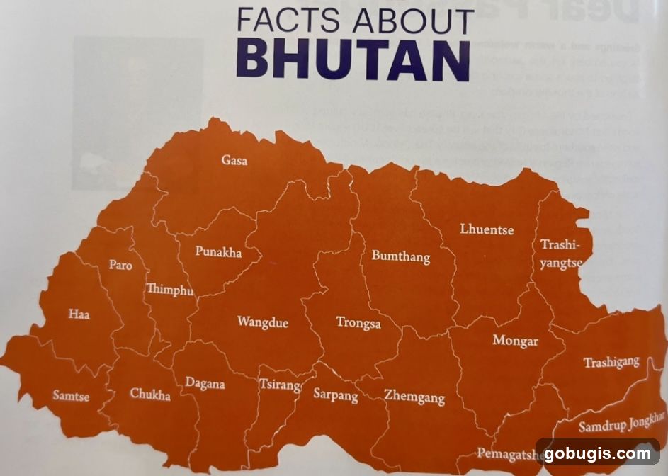 Bhutan Natural