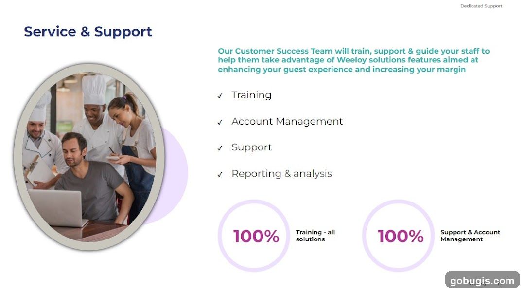 Service & Support