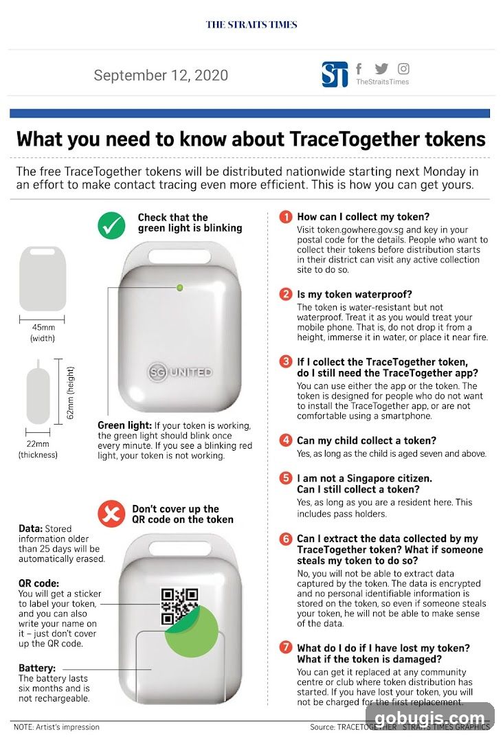 What you need to know about TraceTogether tokens