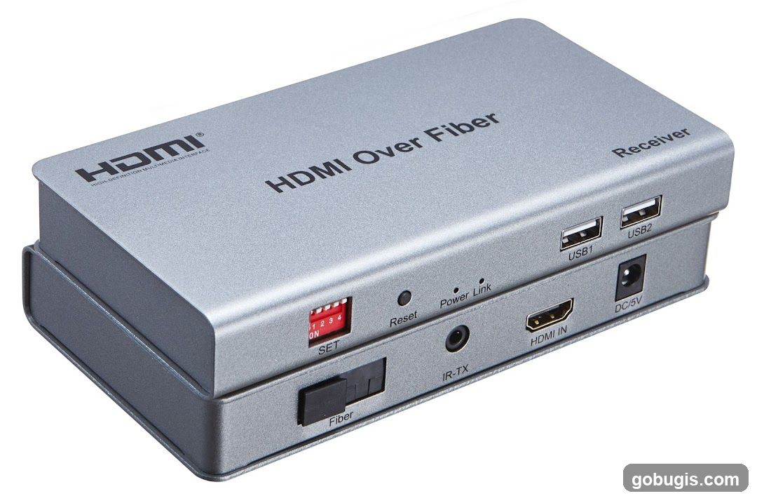 HDMI Over Fiber Receiver