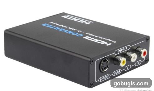 HDMI Converter