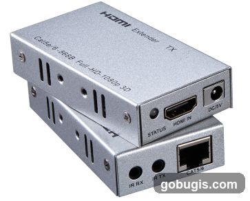 HDMI Extender TX