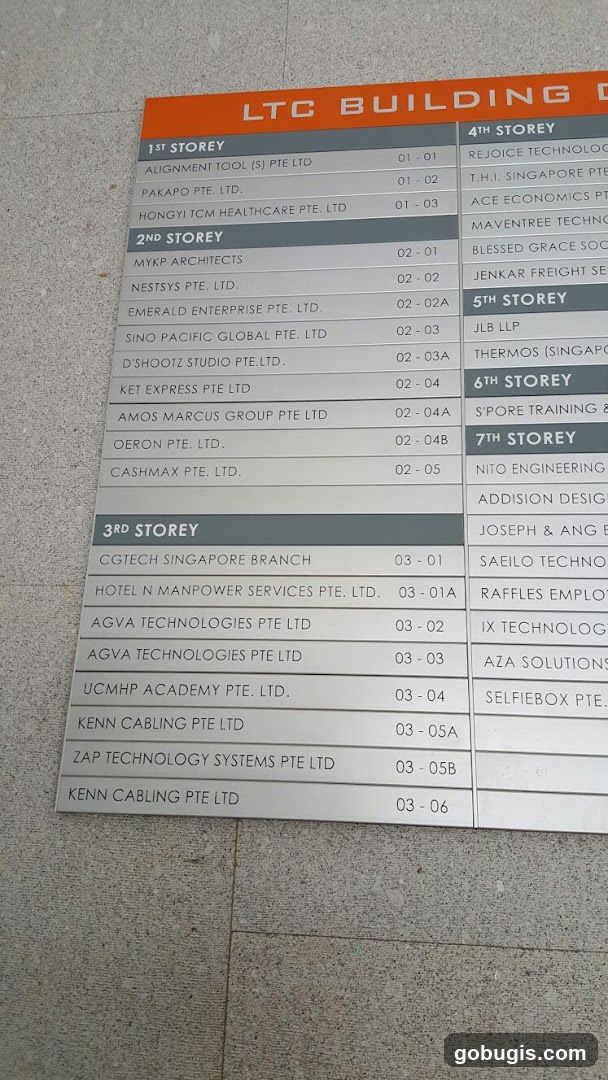 Building Directory