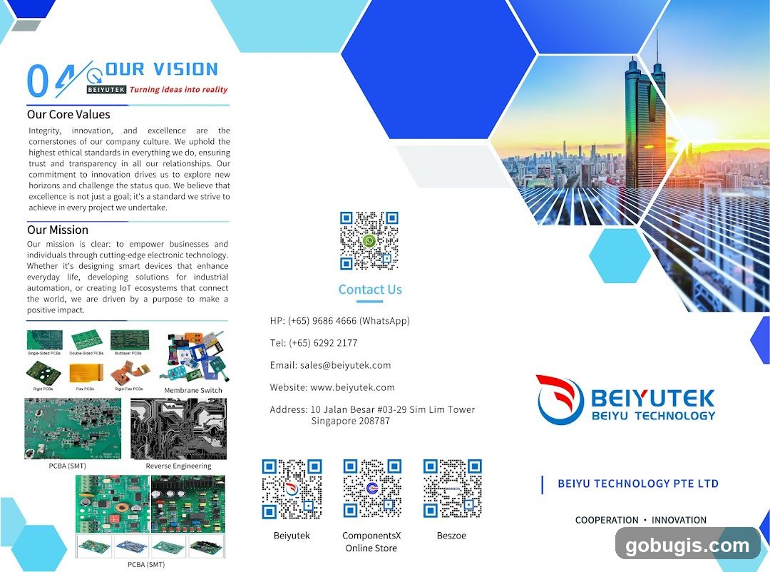 Beiyu Technology Pte Ltd