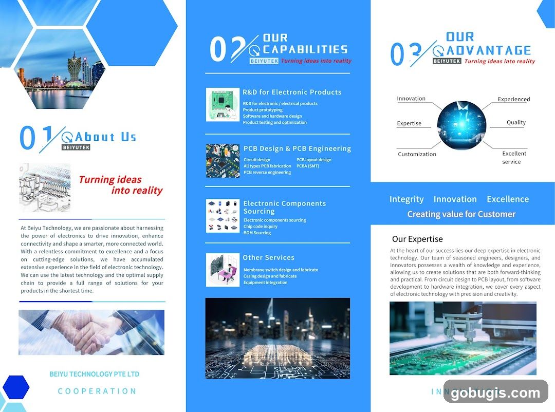 Beiyu Technology Pte Ltd