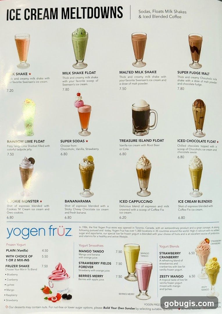 ICE CREAM MELTDOWNS