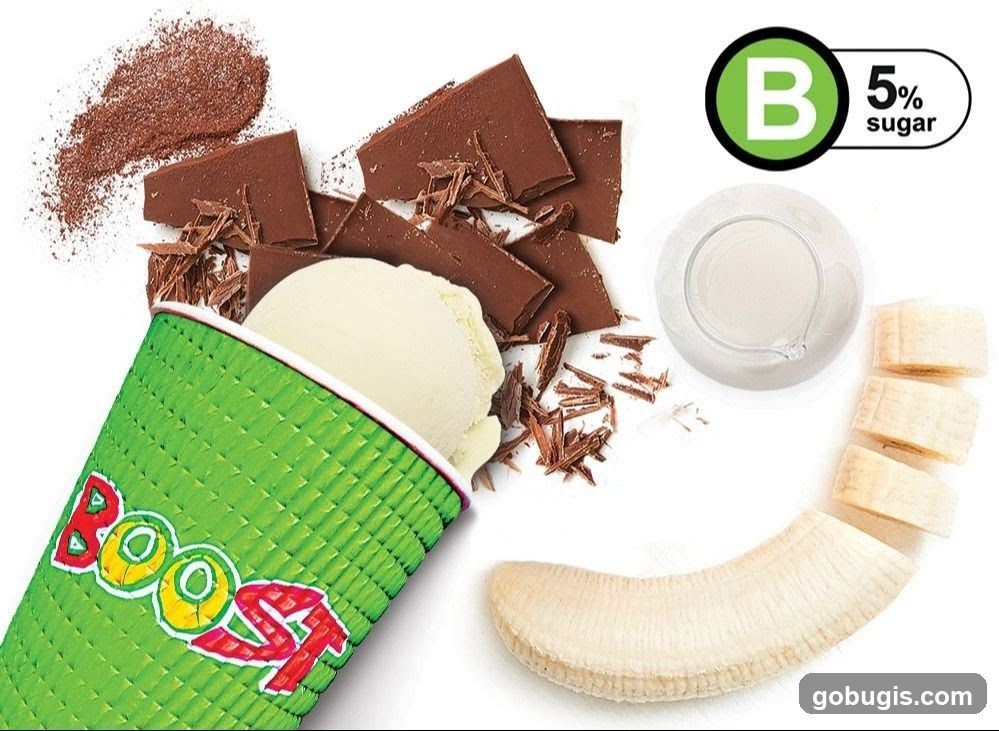 Boost Smoothie Ingredients